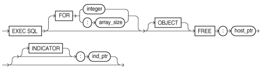 free.epsの説明が続きます