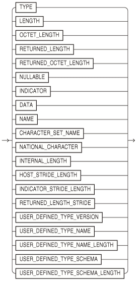 getdnc.epsの説明が続きます