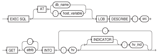 lobdesc.epsの説明が続きます