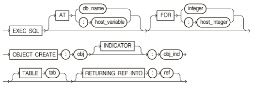 objcrea.epsの説明が続きます