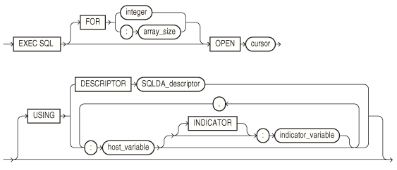 openo.epsの説明が続きます