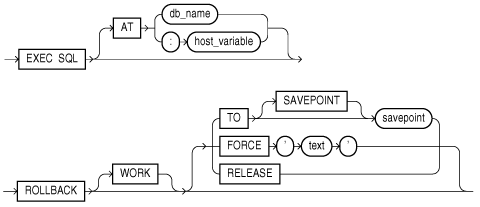 rollb.epsの説明が続きます