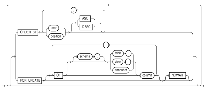 select_b.epsの説明が続きます
