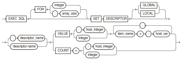setdesc.epsの説明が続きます