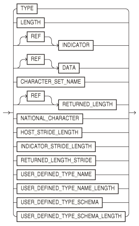 setdnc.epsの説明が続きます