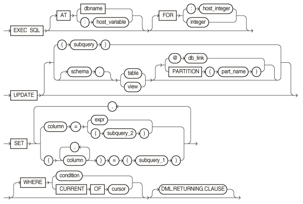 update.epsの説明が続きます