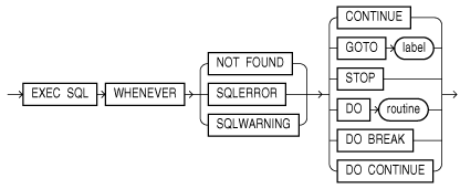 whenevrc.epsの説明が続きます