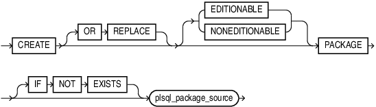 create_package.epsの説明が続きます