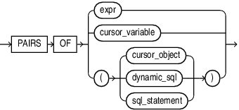 pairs_of_control.epsの説明が続きます pairs_of_control.epsの説明が続きます