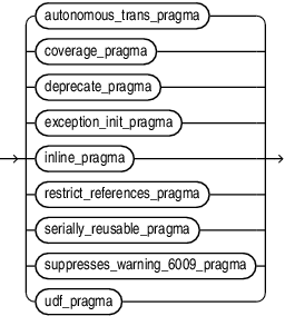 pragma.epsの説明が続きます