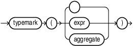 qualified_expression.epsの説明が続きます