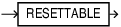 resettable_clause.epsの説明が続きます resettable_clause.epsの説明が続きます