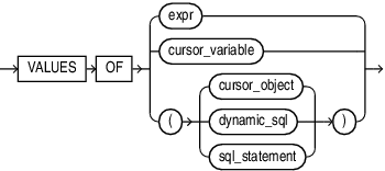 values_of_control.epsの説明が続きます values_of_control.epsの説明が続きます