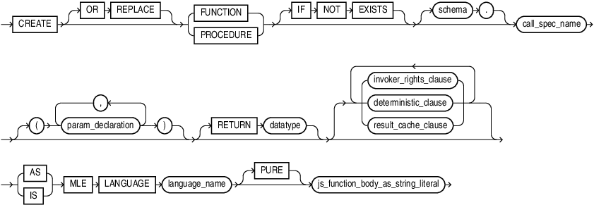 図6-5の説明が続きます 図6-5の説明が続きます