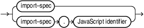 図6-3の説明が続きます 図6-3の説明が続きます