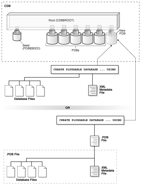 図1-15の説明が続きます