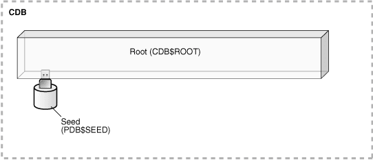 図1-12の説明が続きます