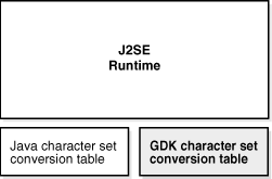 図8-7の説明が続きます 図8-7の説明が続きます