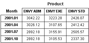 図8-3の説明は図の下のリンクをクリックしてください。