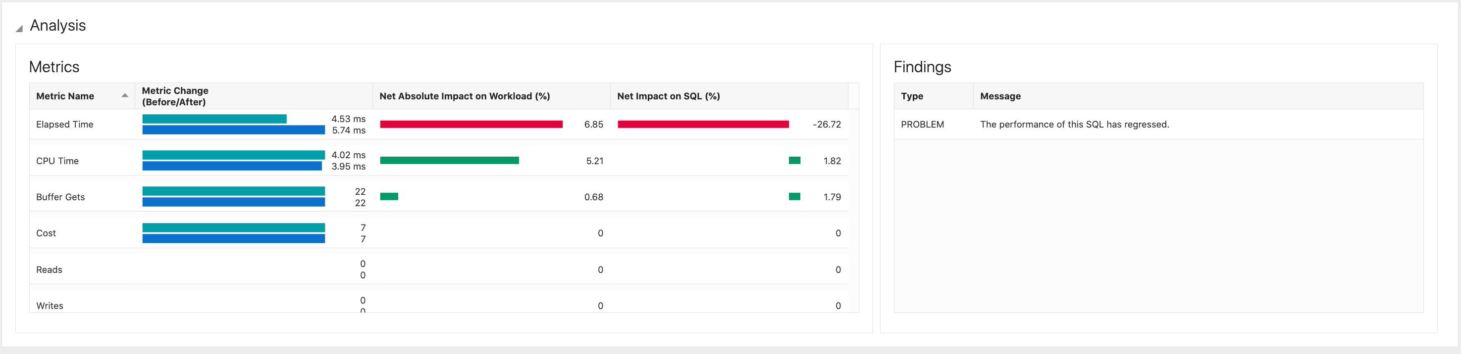 図17-7の説明が続きます