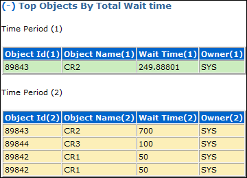 図13-3の説明が続きます