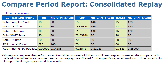 dbr_replay_compare_per_rep.gifの説明が続きます。