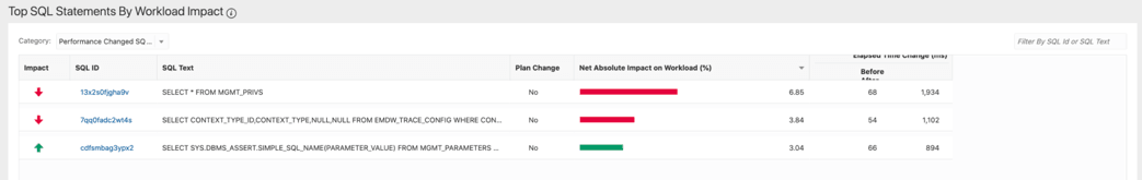 図17-4の説明が続きます