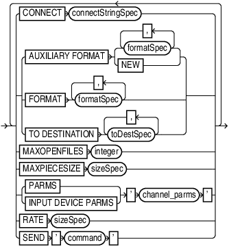 allocoperandlist.epsの説明が続きます