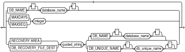 autobackupoptlist.epsの説明が続きます autobackupoptlist.epsの説明が続きます