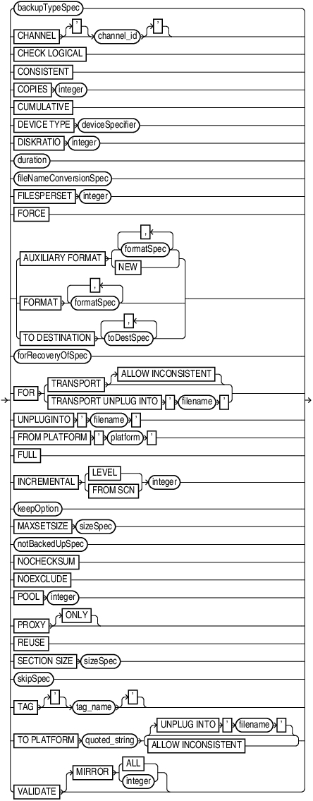 backupoperand.epsの説明が続きます