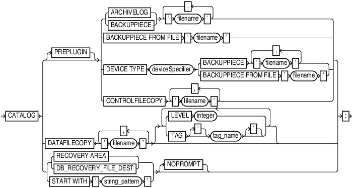 catalog.epsの説明が続きます