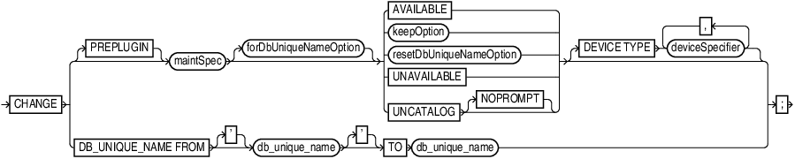 change.epsの説明が続きます change.epsの説明が続きます