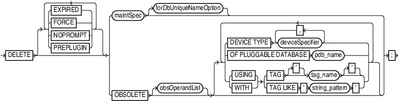 delete.epsの説明が続きます