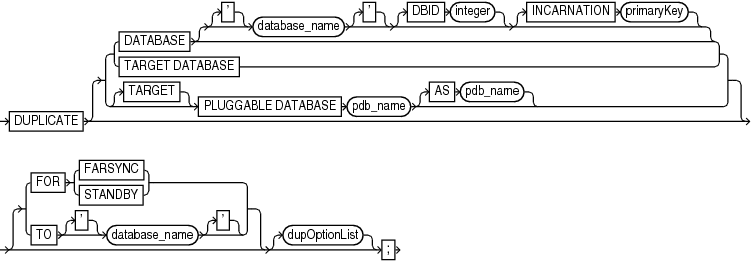 duplicate.epsの説明が続きます