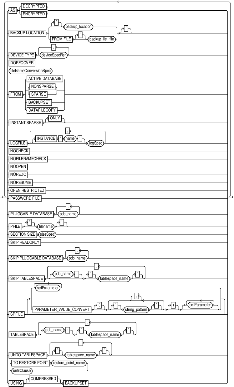 dupoptionlist.epsの説明が続きます