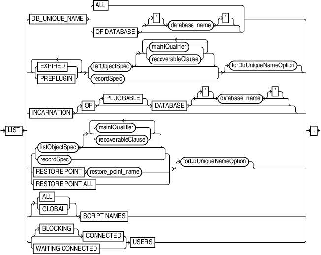 list.epsの説明が続きます list.epsの説明が続きます