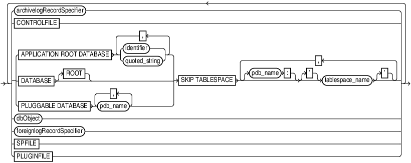 listobjlist.epsの説明が続きます