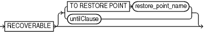 recoverableclause.epsの説明が続きます recoverableclause.epsの説明が続きます