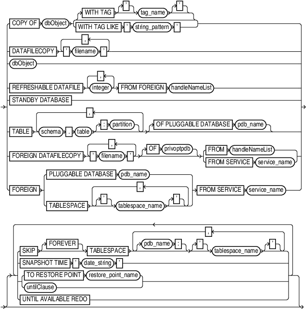 recoverobject.epsの説明が続きます