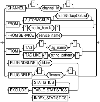 restorespecoperand.epsの説明が続きます restorespecoperand.epsの説明が続きます