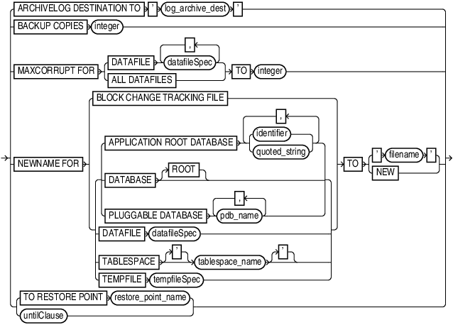 setrunoption.epsの説明が続きます