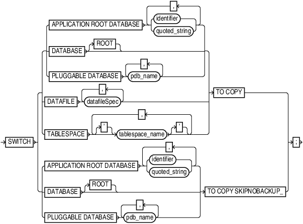 switch.epsの説明が続きます switch.epsの説明が続きます