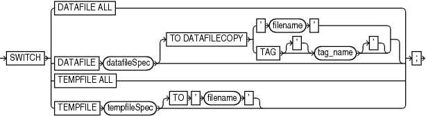 switchfile.epsの説明が続きます switchfile.epsの説明が続きます