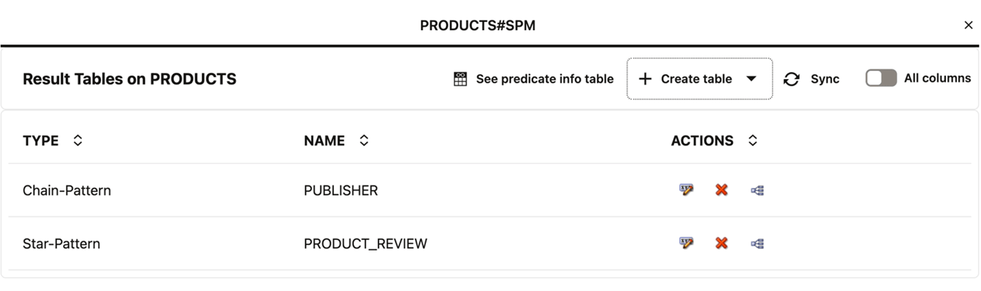 manage_actions_result_table.pngの説明が続きます
