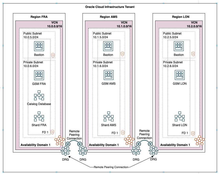 図16-3の説明が続きます