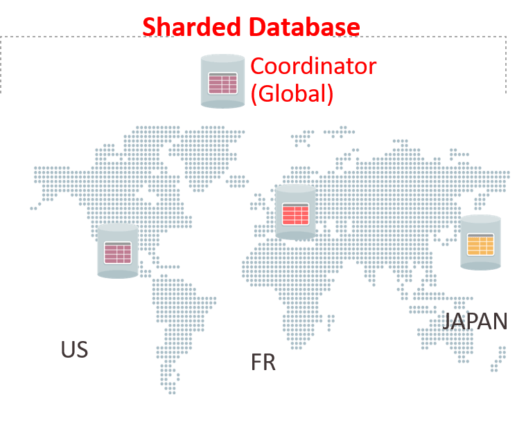 図16-2の説明が続きます