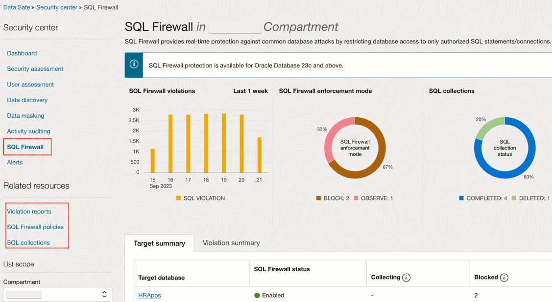 図2-1の説明が続きます。
