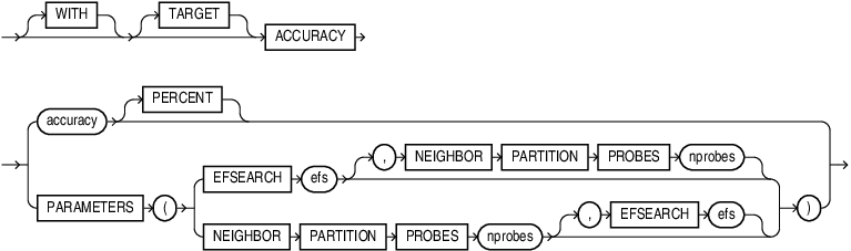 accuracy_clause.epsの説明が続きます accuracy_clause.epsの説明が続きます