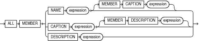 all_clause.epsの説明が続きます all_clause.epsの説明が続きます
