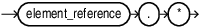 all_properties_reference.epsの説明が続きます all_properties_reference.epsの説明が続きます